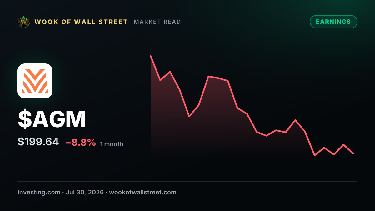 Federal Agricultural Mortgage earnings on deck amid farm stress — $AGM one-month chart