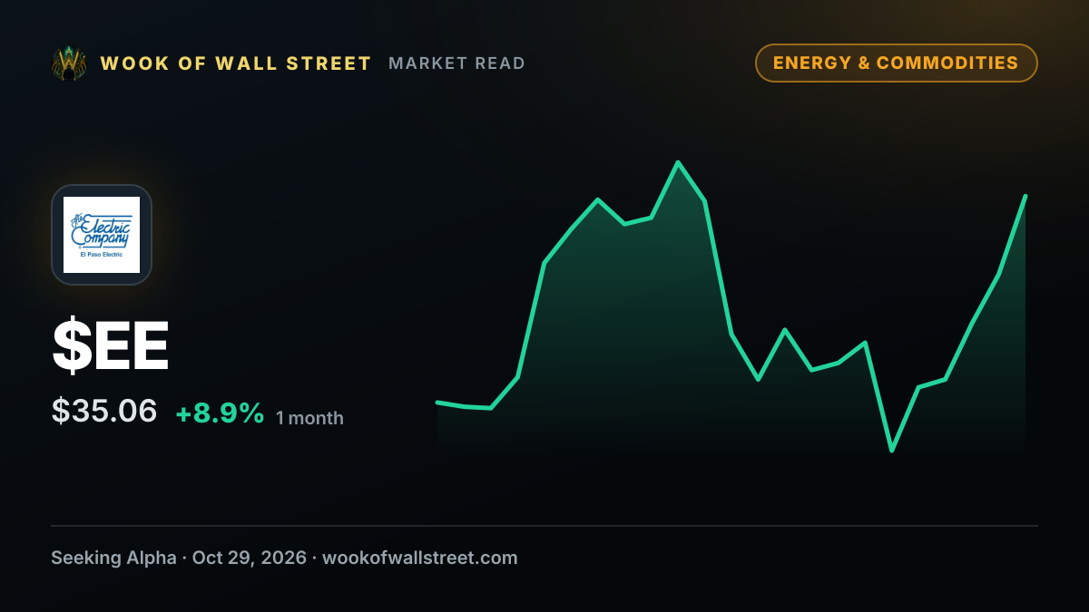 Excelerate Energy declares $0.09 dividend — $EE one-month chart