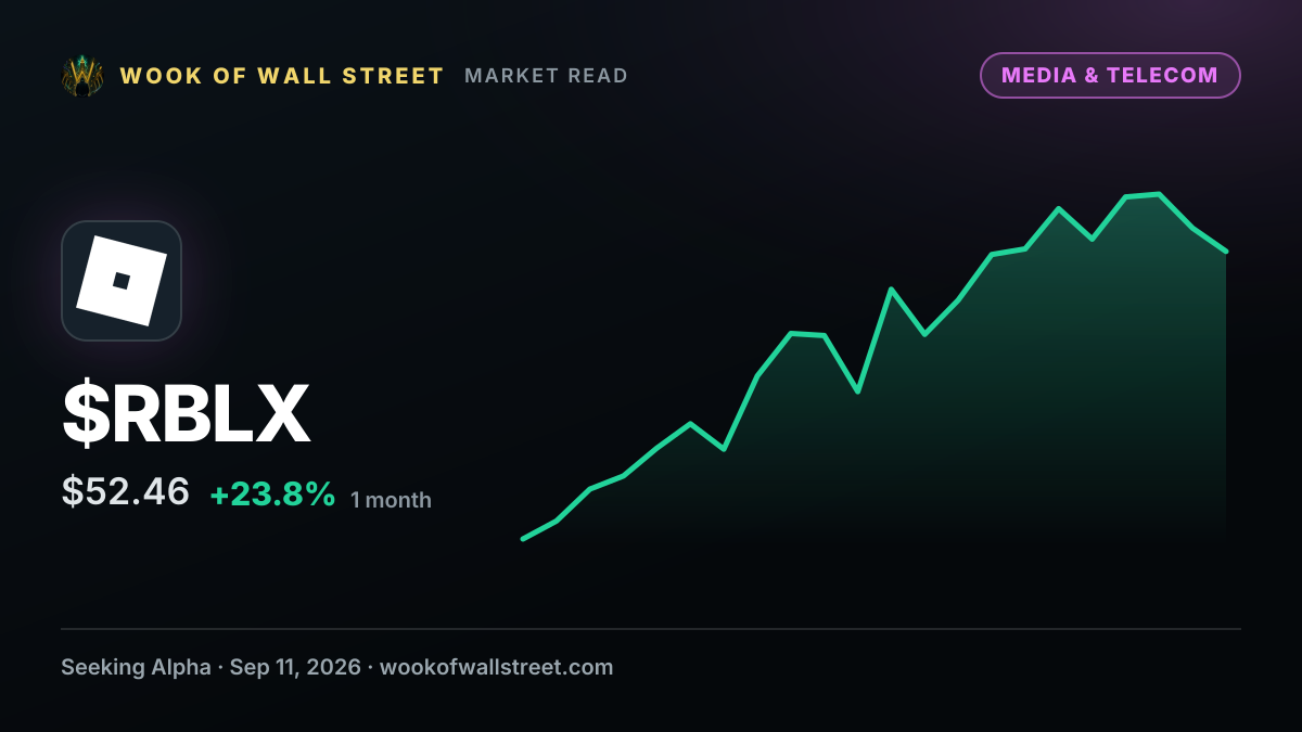 Roblox rolls out a wave of new features at RDC 2026 — $RBLX one-month chart