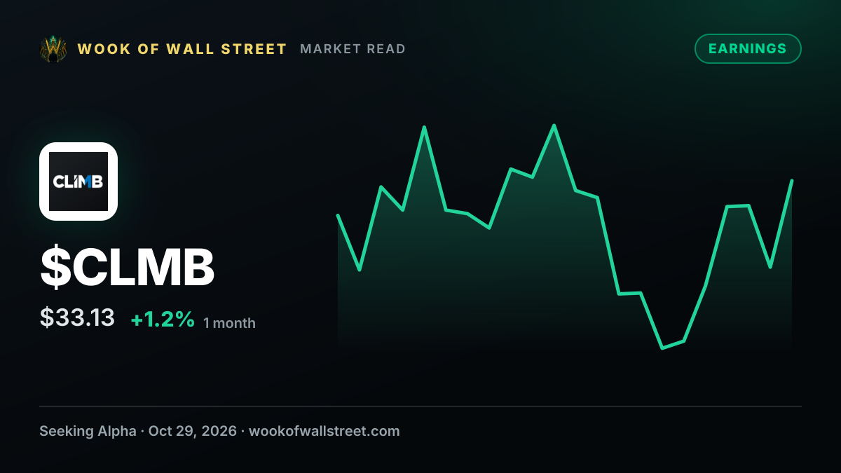 Climb Global Solutions Non-GAAP EPS of $0.43 beats by $0.05, revenue of $220.3M beats by $39.32M — $CLMB one-month chart