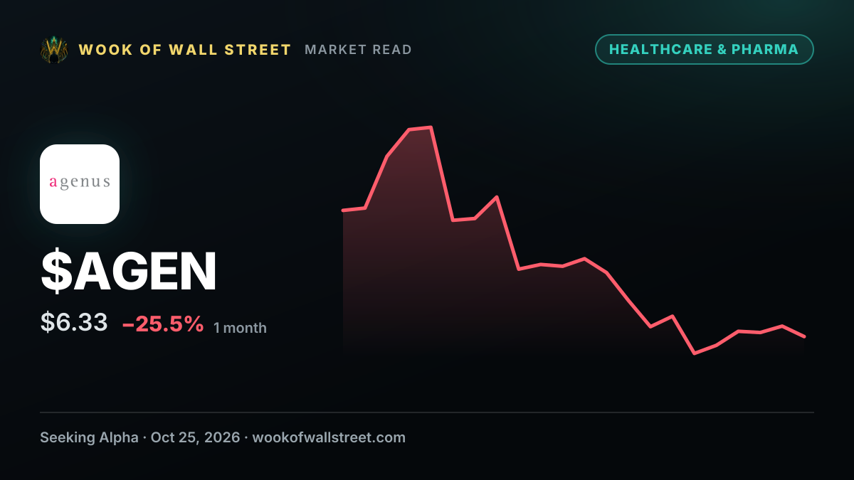 Agenus reports response rate in colon cancer trial — $AGEN one-month chart