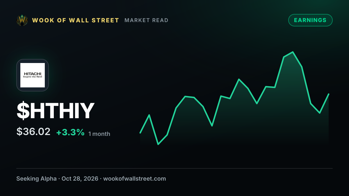 Hitachi GAAP EPS of ¥93.10, revenue of ¥5614.03B; raises FY2026 outlook — $HTHIY one-month chart