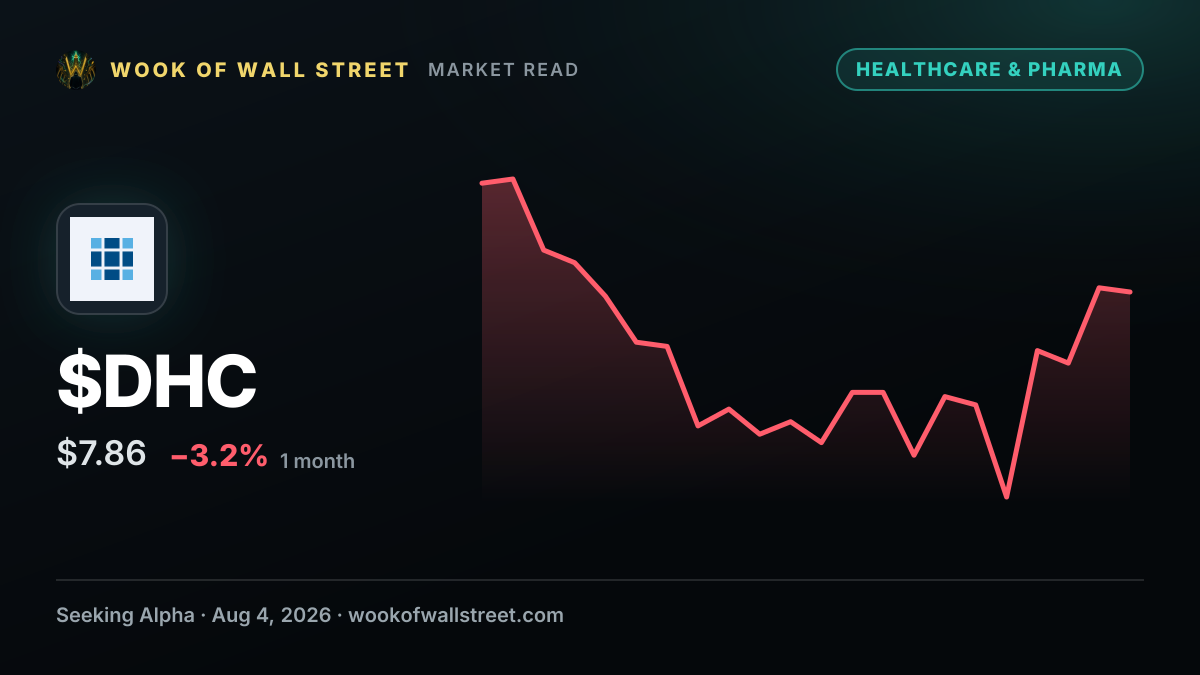 Diversified Healthcare Trust reaffirms 2026 NOI of $307M-$323M while targeting nearly $2M in annual cost savings starting 2027 — $DHC one-month chart