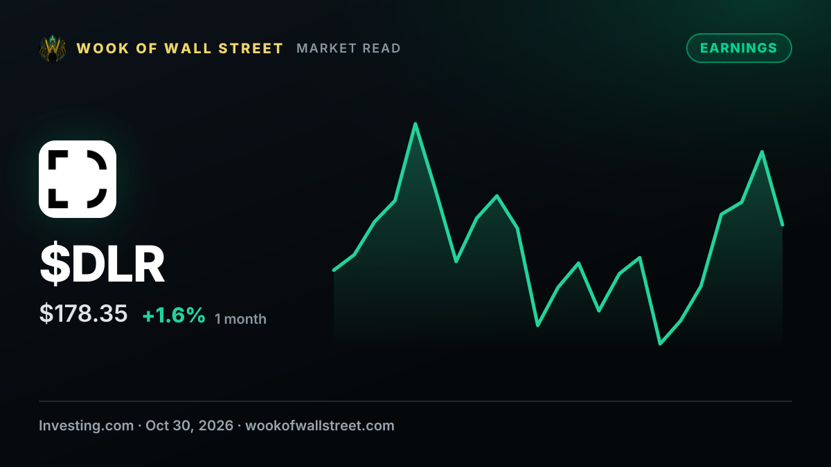Bernstein raises Digital Realty Trust stock price target on earnings beat — $DLR one-month chart