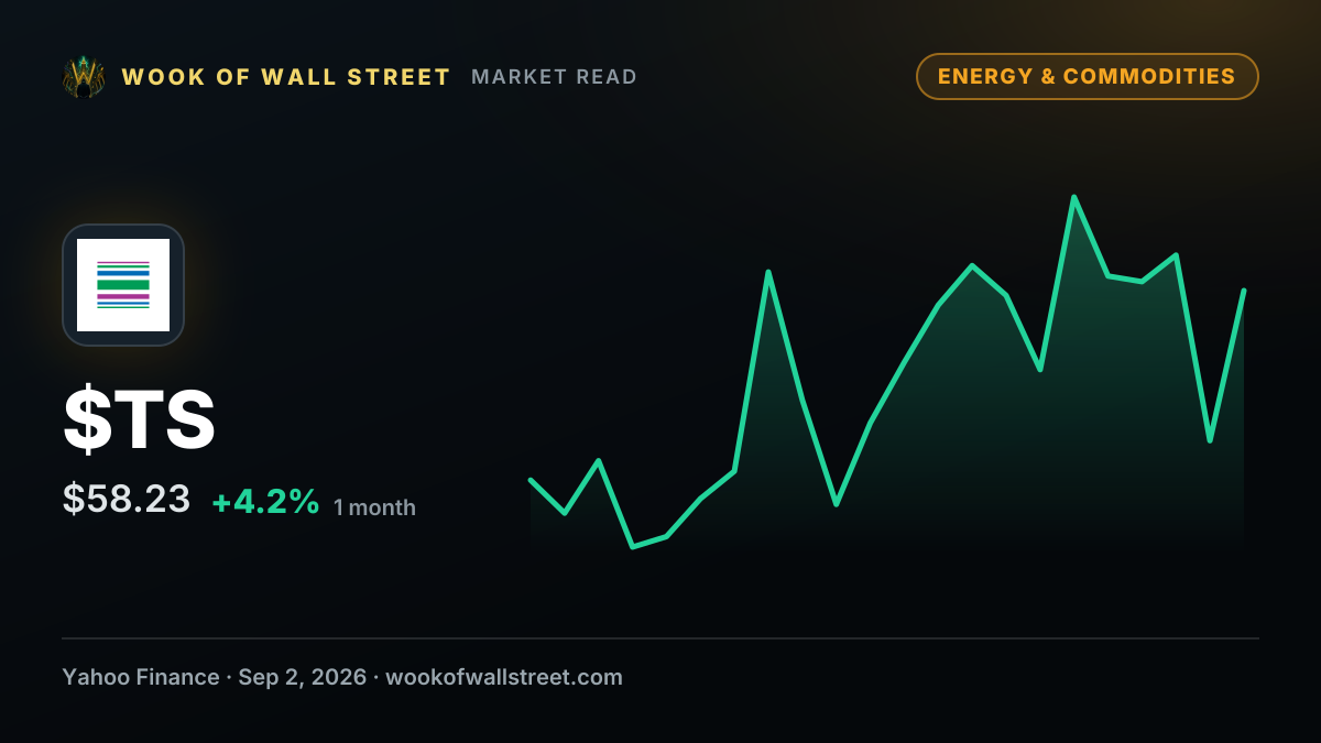 Tenaris (TS) Rides Rising Drilling Demand Even As Hormuz Cuts Into Sales — $TS one-month chart