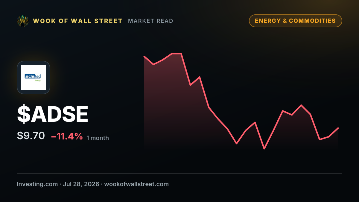 Form 144 ADS-TEC ENERGY PUBLIC LTD CO For: 28 July — $ADSE one-month chart