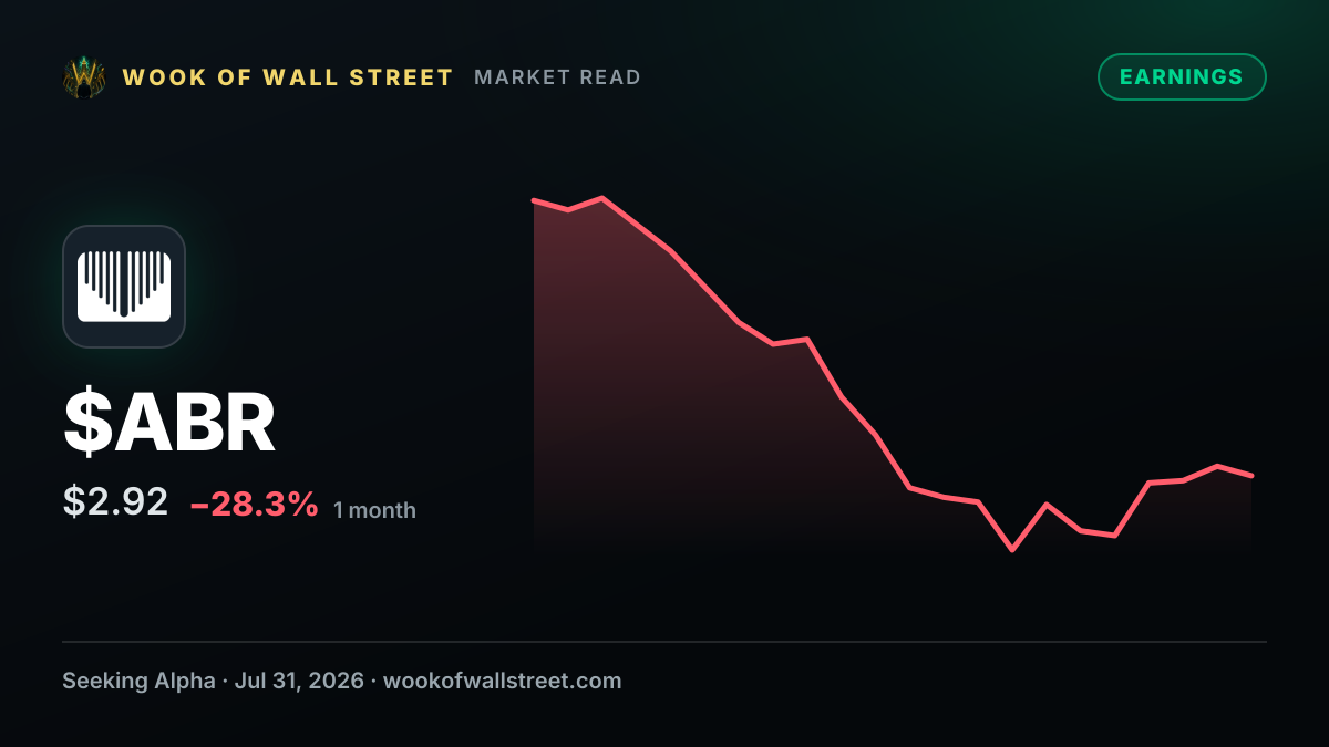 Arbor Realty Trust dips as resolution of legacy assets hits Q2 earnings — $ABR one-month chart