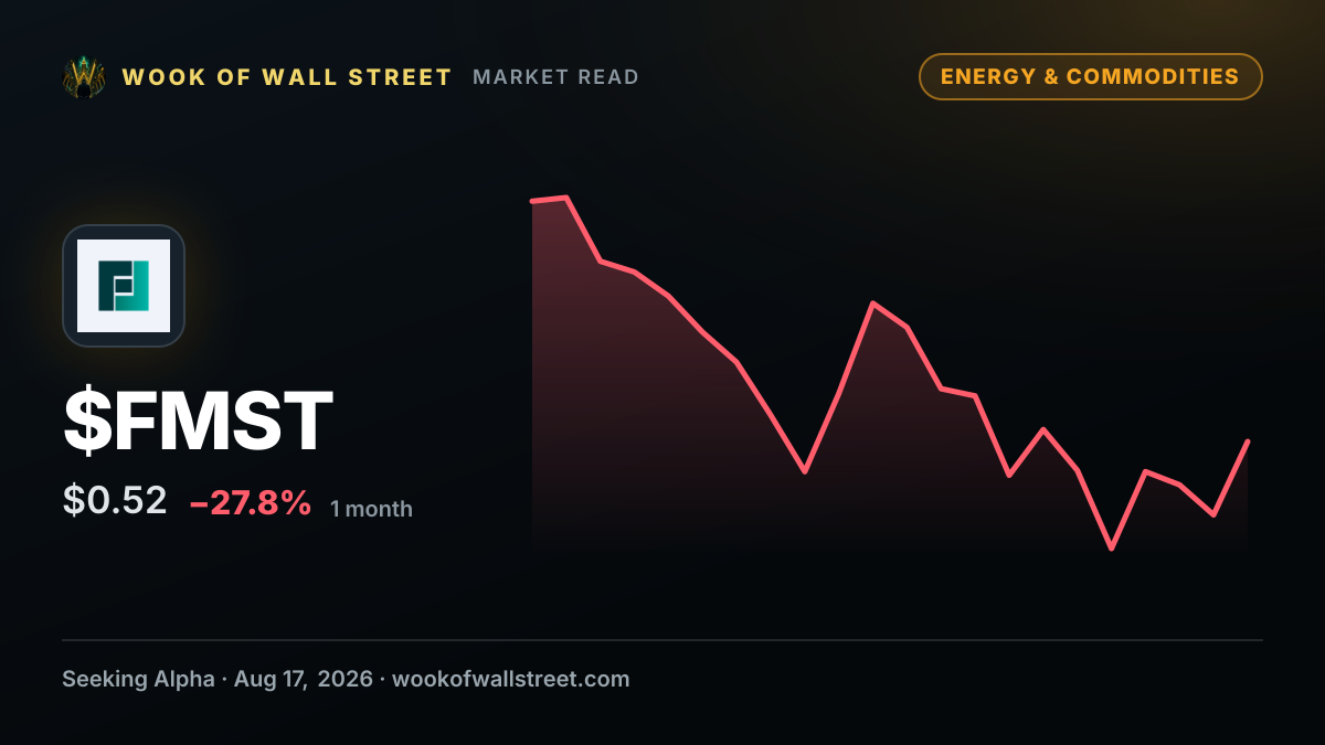 Foremost Clean Energy Ltd. WT EXP 082428 GAAP EPS of -$0.06 — $FMST one-month chart