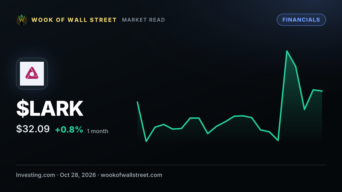 Jim Lewis, Landmark Bancorp director, sells $5,929 in stock — $LARK one-month chart