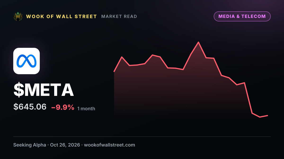 Roundhill META WeeklyPay ETF announces weekly distribution of $0.1889 — $META one-month chart