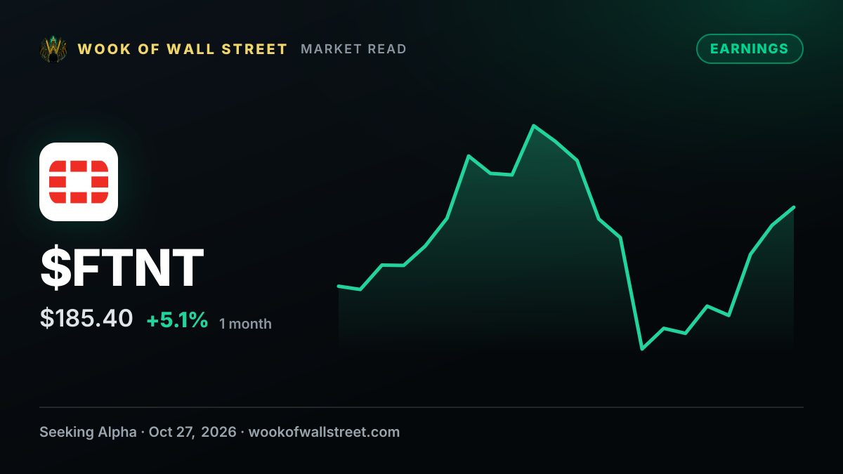 Fortinet Q3 2026 earnings preview: Estimate revisions see upward moment — $FTNT one-month chart