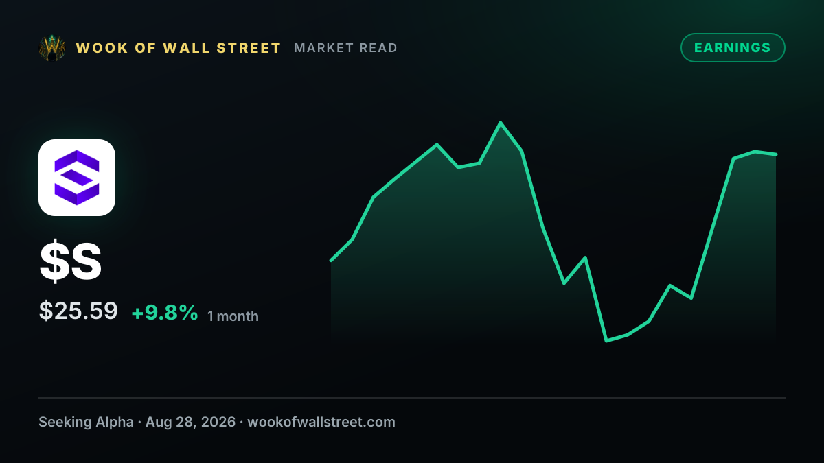 SentinelOne in focus as Wall Street digests mixed guidance, results — $S one-month chart