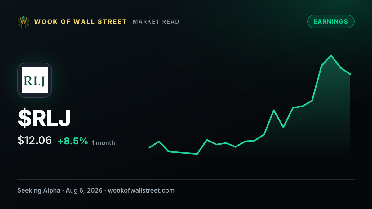RLJ Lodging Trust FFO of $0.52 beats by $0.03, revenue of $382.98M beats by $12.49M — $RLJ one-month chart