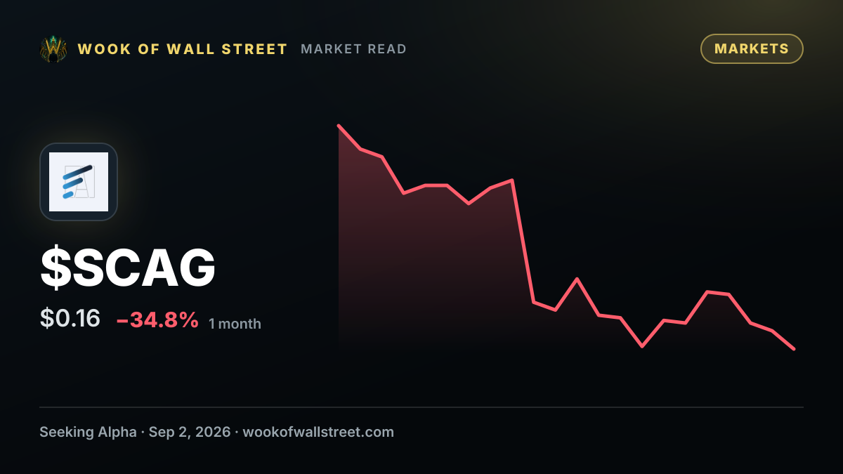Scage Future receives Nasdaq listing deficiency notices — $SCAG one-month chart