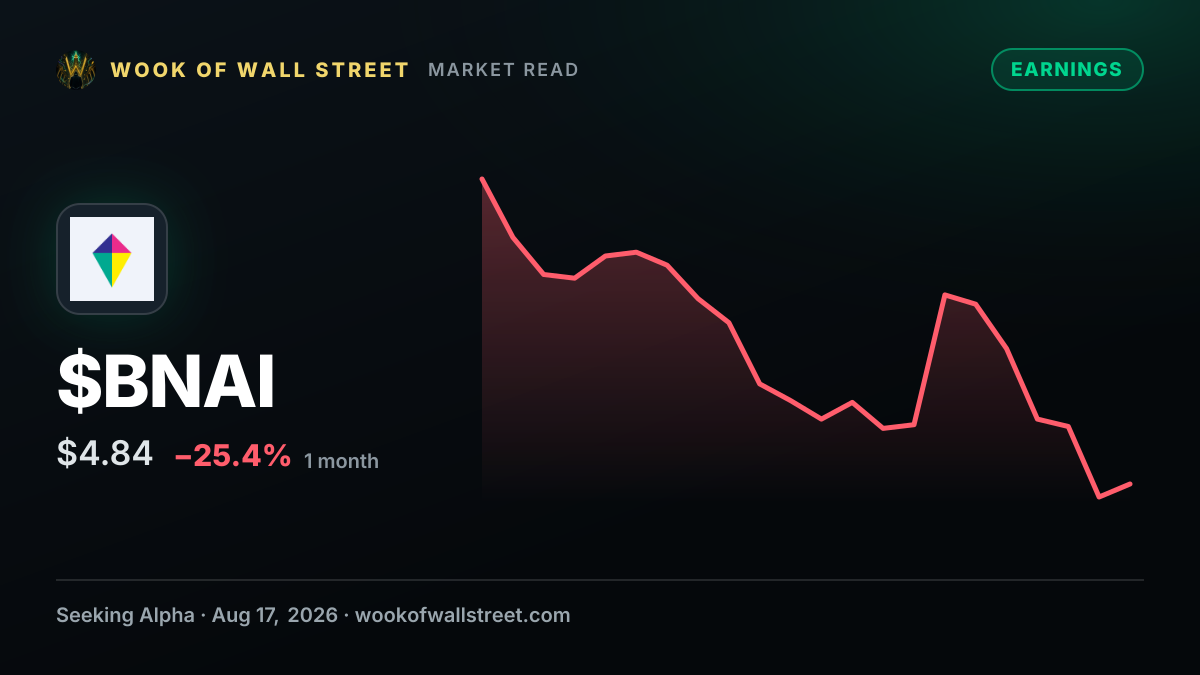 Brand Engagement Network reports Q2 results — $BNAI one-month chart