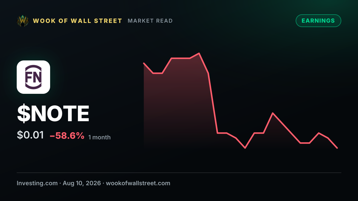 Earnings call transcript: FiscalNote Q2 2026 miss deepens as stock stays near lows — $NOTE one-month chart