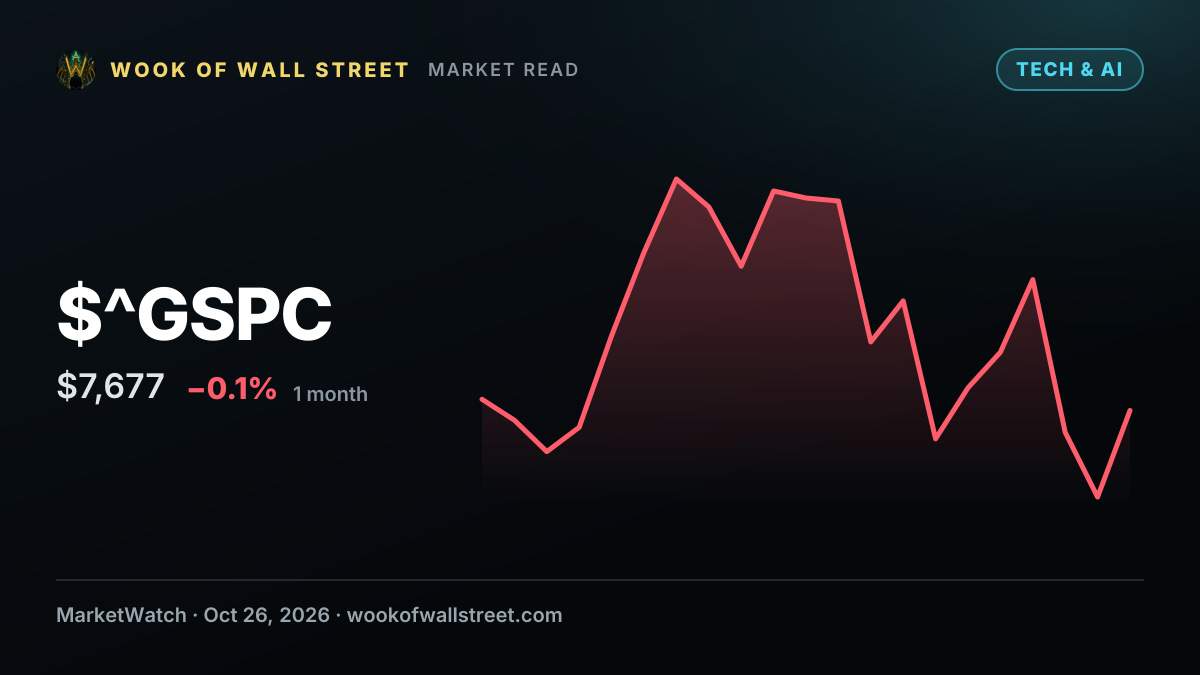 Why Lumentum’s stock led the S&P 500 higher on Monday — $^GSPC one-month chart