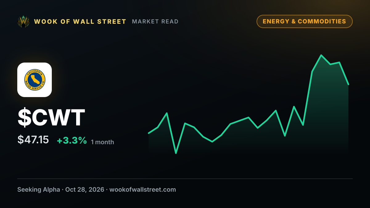 California Water Service declares $0.335 dividend — $CWT one-month chart
