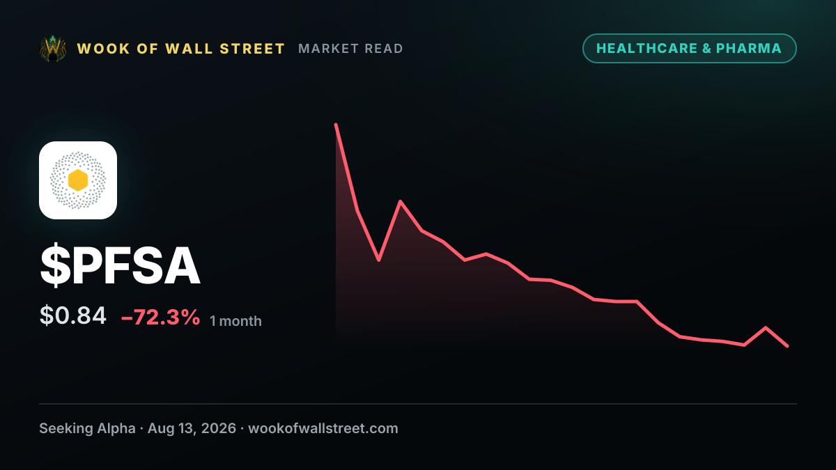 Profusa to implement 1-for-4 reverse stock split — $PFSA one-month chart