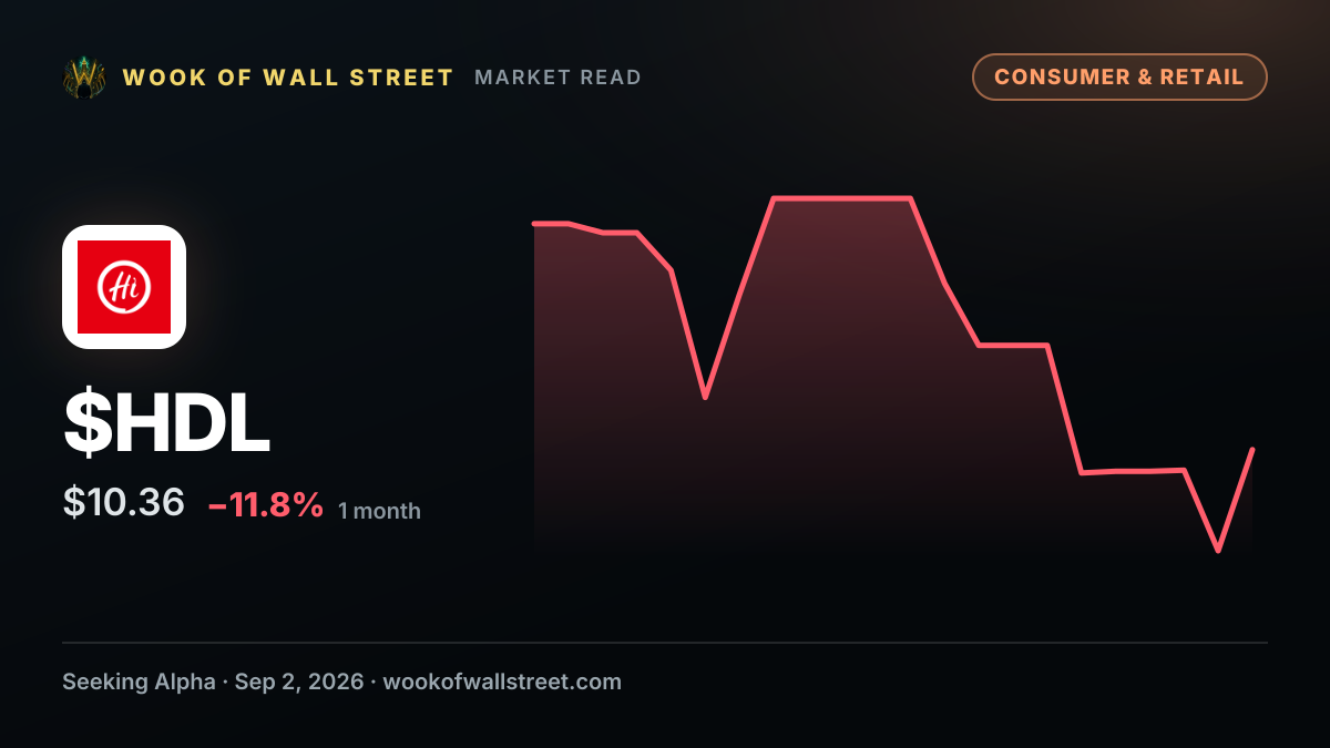 Super Hi names Li Lu as new CFO following Qu Cong’s resignation — $HDL one-month chart