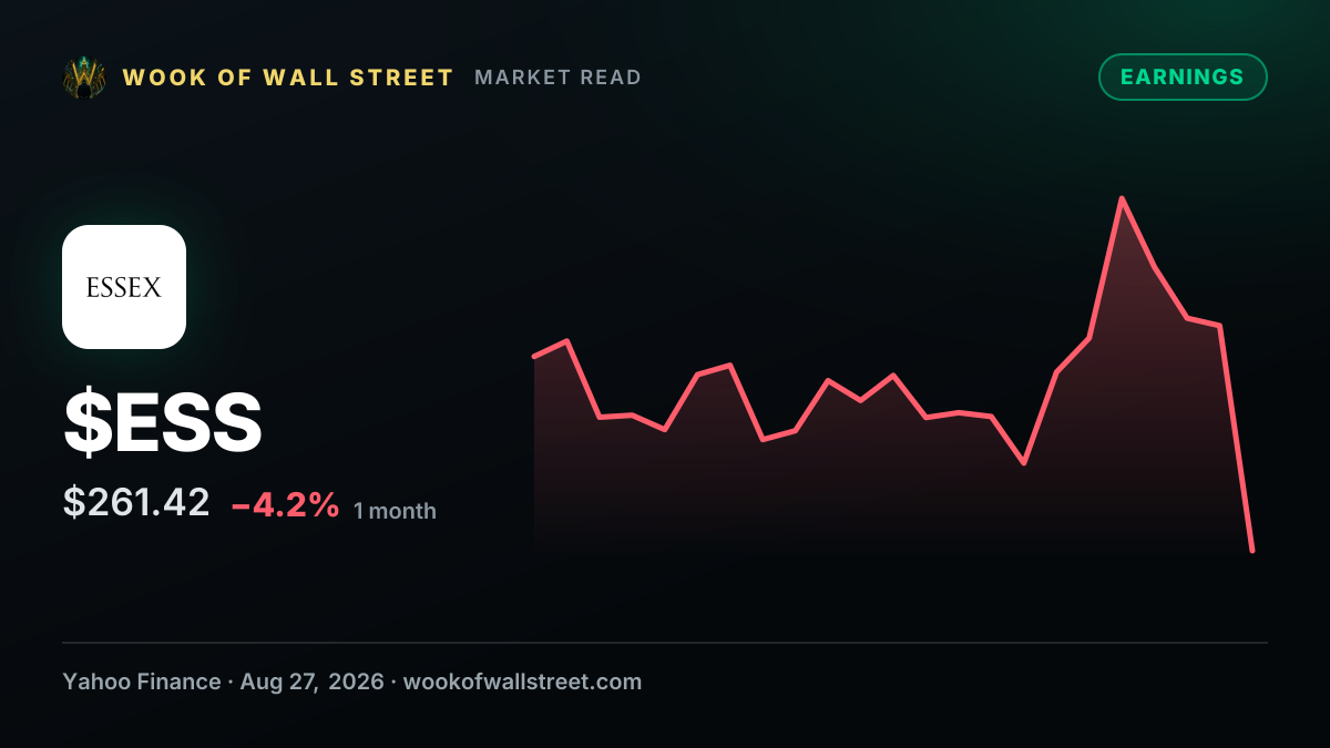 Essex Property Trust Stock Outlook: Is Wall Street Bullish or Bearish? — $ESS one-month chart